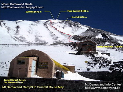 Mount Damavand Camp 3 Bargah Sevom to the summit route map - Climbing Tour Itinerary Mount Damavand Iran